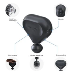 Theragun Mini Percussive Therapy Device -Baccarat shop TBI135 5 20493.1663784846